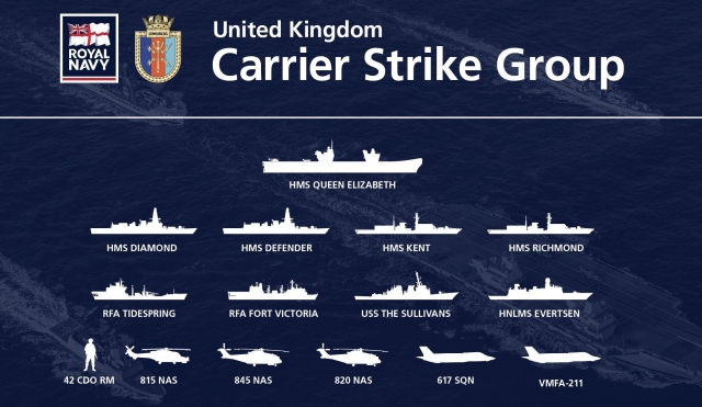 ARMADA BRITANICA (Royal Navy) - Página 20 UK_CSG21_640