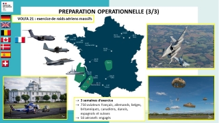 France Volfa 2021 overview 320